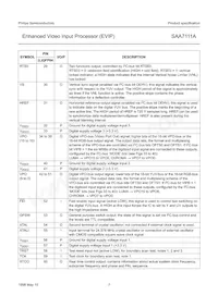 SAA7111AHZ/V4 Datenblatt Seite 7