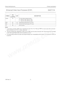 SAA7111AHZ/V4 Datasheet Page 8