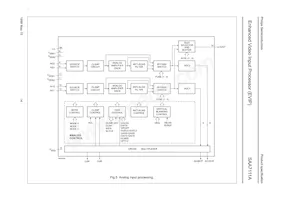 SAA7111AHZ/V4 Datasheet Page 14