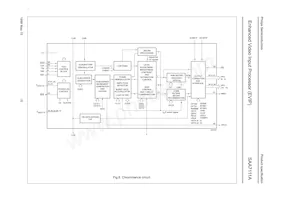 SAA7111AHZ/V4 Datasheet Page 15