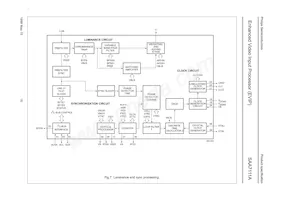 SAA7111AHZ/V4 Datasheet Page 16