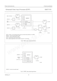 SAA7111AHZ/V4 Datasheet Page 18