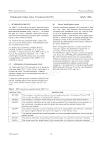 SAA7111AHZ/V4 Datasheet Page 19