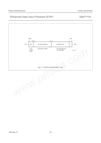 SAA7111AHZ/V4數據表 頁面 20