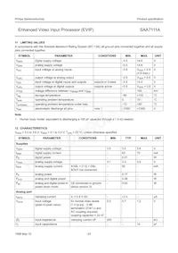 SAA7111AHZ/V4 Datasheet Page 23