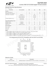 SI2169-A20-GM Datasheet Pagina 2