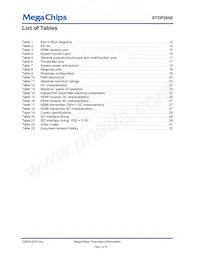 STDP2600AD Datasheet Page 5