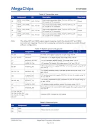 STDP2600AD Datasheet Page 18