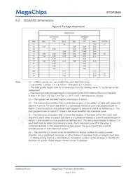 STDP2600AD Datasheet Page 21