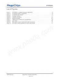 STDP2650ADT Datasheet Page 6