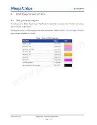 STDP2650ADT Datasheet Pagina 12