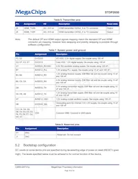 STDP2650ADT Datasheet Pagina 19