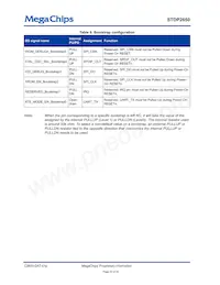 STDP2650ADT Datasheet Page 20