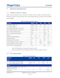 STDP2690AD Datasheet Page 23