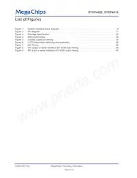 STDP4020AD Datasheet Page 5