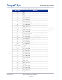 STDP4020AD Datasheet Pagina 14