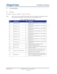 STDP4020AD Datasheet Page 17