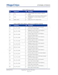 STDP4020AD Datasheet Pagina 18