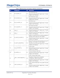 STDP4020AD Datasheet Page 23