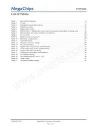 STDP4028AB Datasheet Page 4