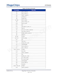 STDP4028AB 데이터 시트 페이지 12