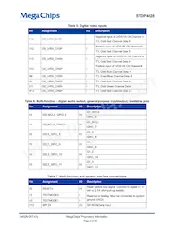 STDP4028AB Datasheet Pagina 20