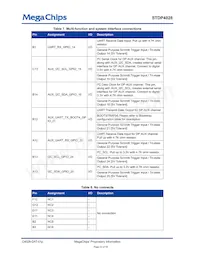 STDP4028AB Datasheet Page 22