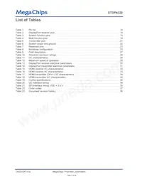 STDP4320BA Datasheet Page 5