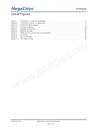 STDP4320BA Datasheet Pagina 6
