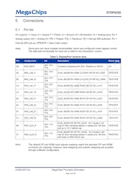 STDP4320BA Datasheet Pagina 18