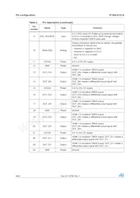 STHDLS101AQTR Datasheet Pagina 8