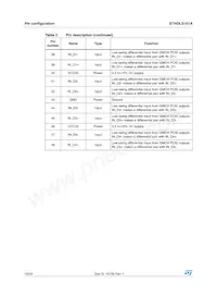 STHDLS101AQTR Datasheet Page 10