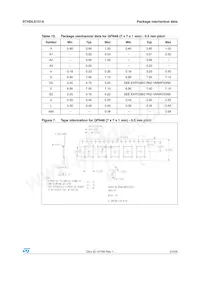 STHDLS101AQTR Datasheet Page 21