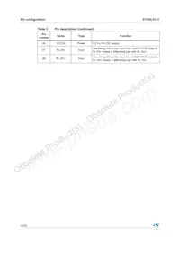 STHDLS101QTR Datasheet Page 10