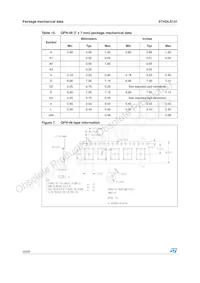 STHDLS101QTR Datasheet Page 22