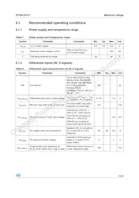 STHDLS101TQTR Datasheet Page 15