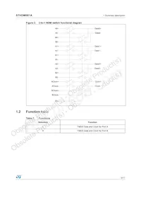 STHDMI001ATTR Datasheet Page 5