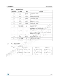 STHDMI002ABTR Datasheet Pagina 9
