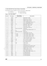 STV2050A Datasheet Page 9