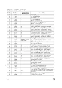 STV2050A Datasheet Page 10