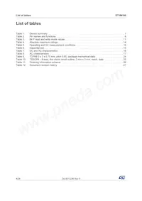 STVM100DC6F Datasheet Page 3