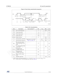 STVM100DC6F Datasheet Page 16