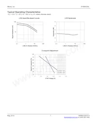 SY88053ALMG TR Datasheet Pagina 7