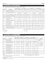 SY88903KC-TR Datasheet Page 3