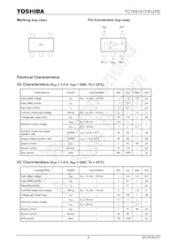 TC75S101FU(TE85L Datasheet Pagina 2