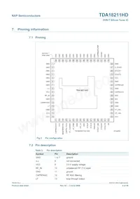 TDA18211HD/C2 Datasheet Page 4