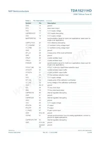 TDA18211HD/C2 Datasheet Page 5