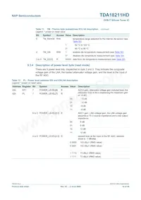 TDA18211HD/C2 Datenblatt Seite 14