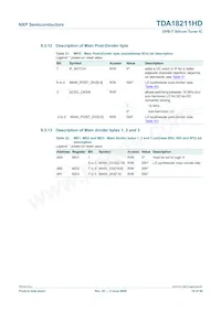 TDA18211HD/C2數據表 頁面 18