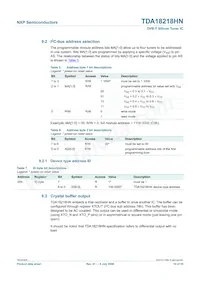 TDA18218HN/C1數據表 頁面 10